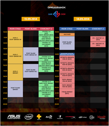 StarCraft II: Wings of Liberty - Стрим по Starcraft 2 от DreamHackMoscow (13 и 14 сентября 2014)